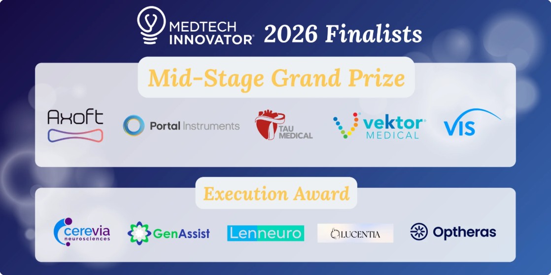 MedTech Innovator 2026 Finalists: Tau Medical among the five Mid-Stage Grand Prize finalists, alongside Axoft, Portal Instruments, Vektor Medical and VIS